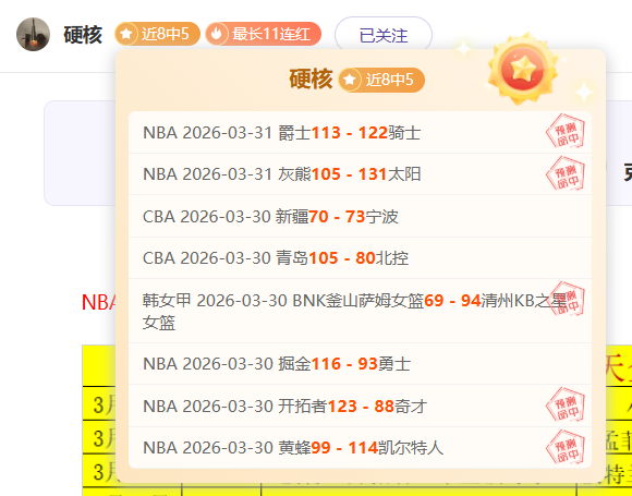 伊劳拉分析,大乐透期号,专家推荐,香港赛马会,香港马会,赛马活动,赛马资讯