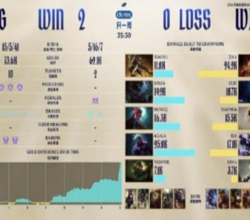 大乐透期号,专家推荐,主队防线挑,香港赛马会,香港马会,赛马活动,赛马资讯