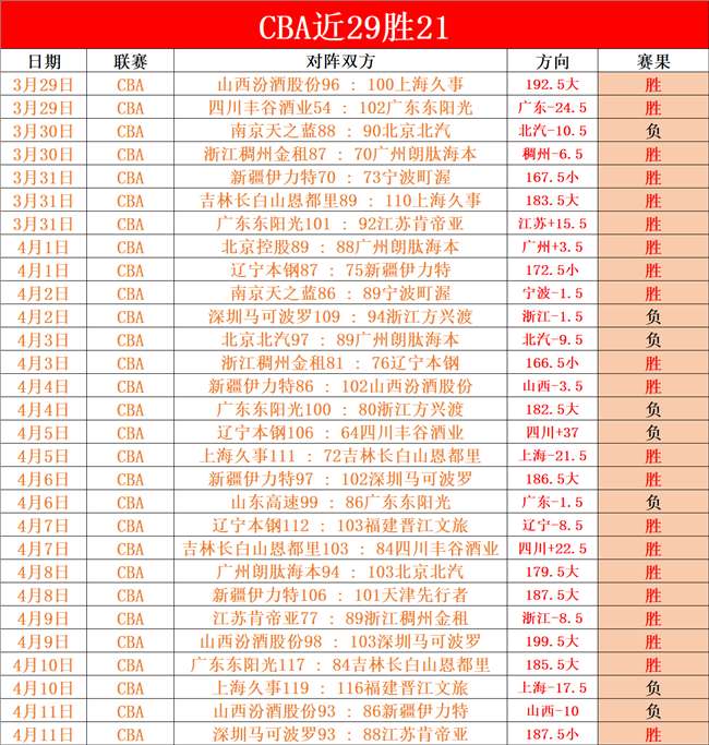 日凌晨,点华沙国际,体育场,香港赛马会,香港马会,赛马活动,赛马资讯